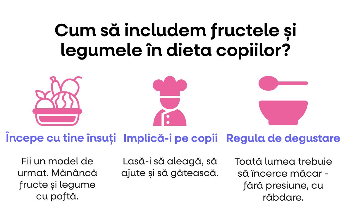 (Rumunština) (2)